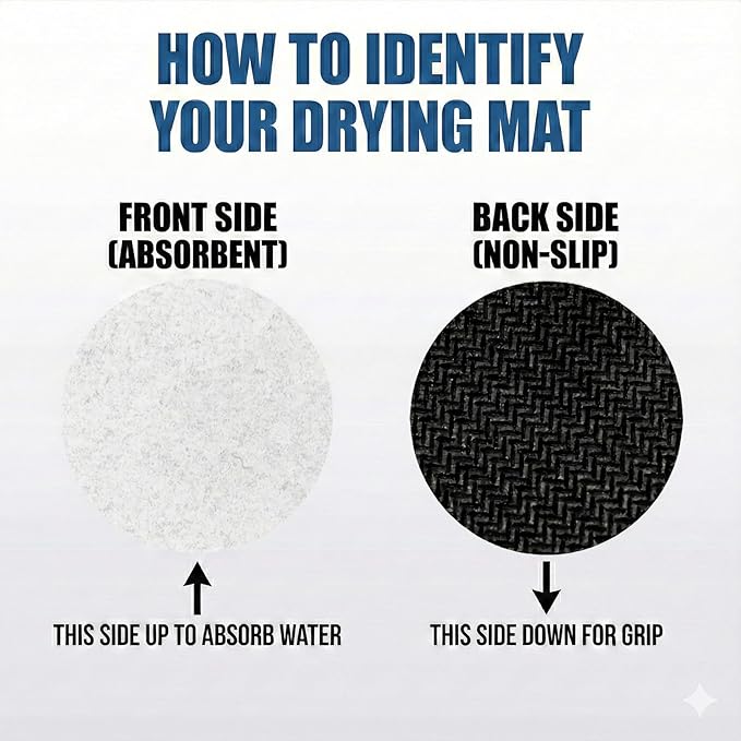 Customizable Faucet Mat for Kitchen Sink: 30"Lx5.5"W Long Absorbent Edge Protector & Splash Guard for Large Double bowl Sink- Cut to Fit 2, 3, 4 Holes Faucet & Irregular Sink with Soap Dispenser