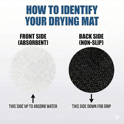 Customizable Faucet Mat for Kitchen Sink: 30"Lx5.5"W Long Absorbent Edge Protector & Splash Guard for Large Double bowl Sink- Cut to Fit 2, 3, 4 Holes Faucet & Irregular Sink with Soap Dispenser