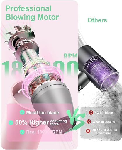 Compressed Air Duster, Powerful Blower Turbo Fan 180000RPM 3 Gear Adjustable Portable Electric Air Duster-Computer Air Duster Air Blower Cordless Jet Fan for Home and Car-Replaces Compressed Air Cans
