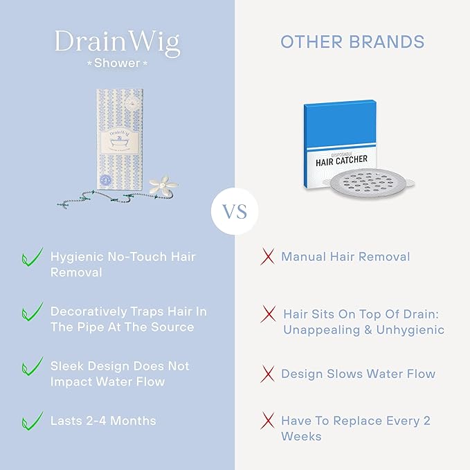DrainWig Shower Drain Hair Catcher – Disposable Bathroom Hair Trap, Easy to Install in Shower Drain Cover, Helps Prevent Clogs – As Seen on Shark Tank – White Flower (4-Pack)