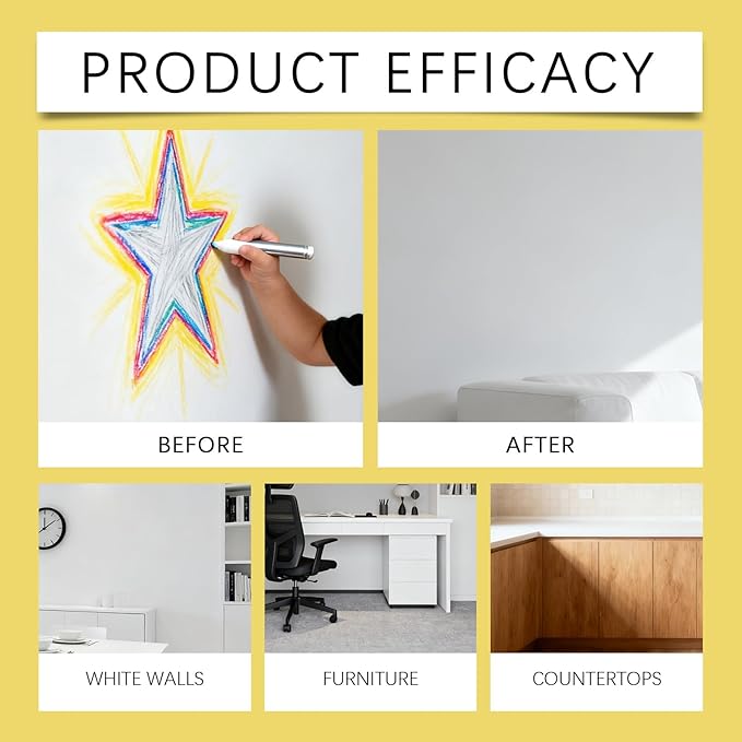 Crayon Remover for Walls- Instant Cleaning for Marker, Ink & Graffiti Stains on Wall - Safe for Painted, Whiteboard, Wallpaper - Quick Stain Remover for Home Playroom/Classroom (3)