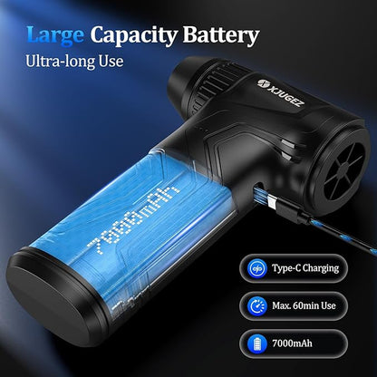 Mini Compressed Air Duster,160000RPM Portable Electric Air Duster,4-Gear Speed Wind with Type-C for Fast Charging,Suit for Home Cleaning,Cleaning Car,Sofa,Keyboards, Yard Leaves, Snow,Camping