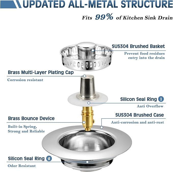 Kitchen Sink Drain Strainer 4 Pack, 304 Stainless Steel Pop Up Sink Stopper, Anti-Clogging Sink Drain Strainer for US Standard Kitchen Drain (Chrome)