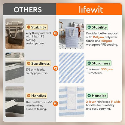 Lifewit 2 Pack Laundry Basket 80L Each, Collapsible Clothes Hamper with Reinforced Handles, Freestanding Waterproof Design for Bedroom and Laundry Room, Grey&Blue 160L Total
