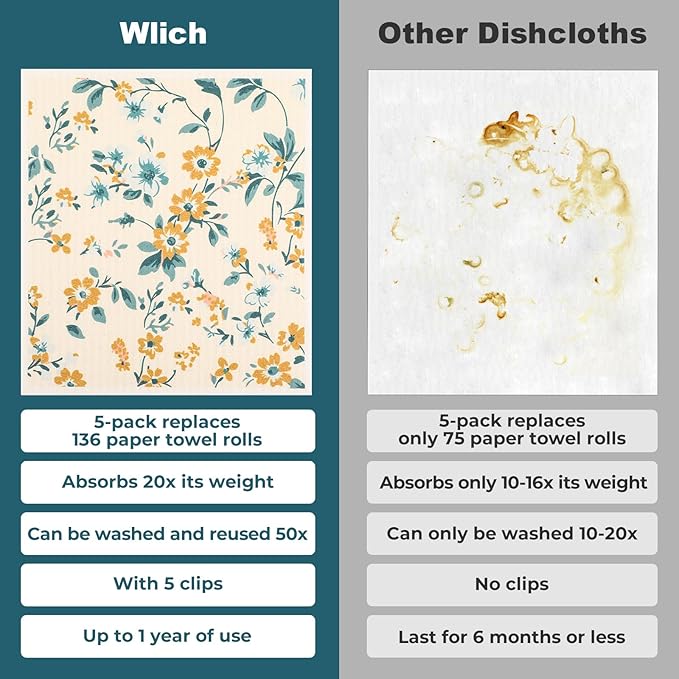 wlich 5PCS Swedish Dishcloths for Kitchen, Reusable Dish Rags for Washing Dishes with Clips, Non-Scratch Kitchen Towels and Dishcloths Sets, Washable Swedish Dish Cloths, No Odor(Plant)