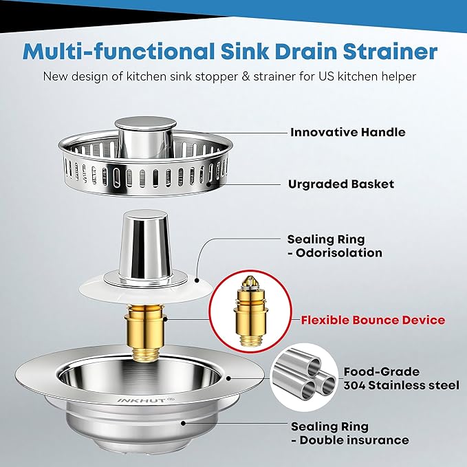 Upgraded 3 in 1 Kitchen Sink Drain Strainer - Stainless Steel Sink Stopper, Anti-Clogging Food Catcher Basket, Sink Bounce Core Drain Strainer Plug for US Standard 3 1/2 inch Drain (Mirror Silver)