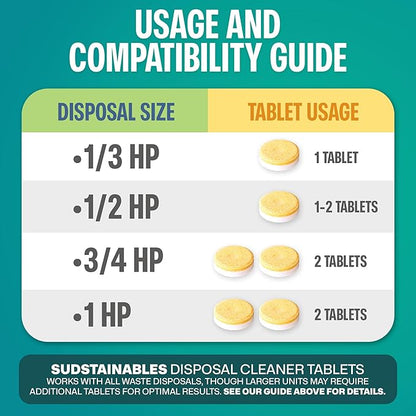 Sudstainables Garbage Disposal Cleaner Tablets 24-Pack - Sink Cleaner and Deodorizer, Disposal Cleaner and Deodorizer, Garbage Disposal Cleaner and Deodorizer Tablets - up to 1-year Supply