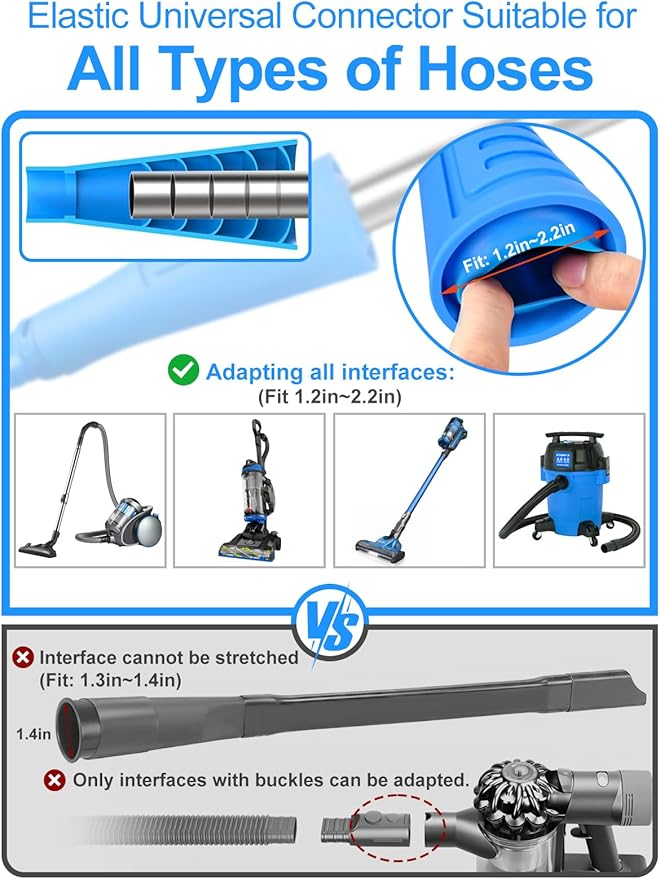 Dryer Vent Hose and Cleaning Kit,Dryer Vent Cleaner Kit,Dryer Vacuum Hose Attachment with Dryer Lint Brush and Dryer Cleaning Hose,Dryer Duct Cleaning Kit,Dryer Lint Cleaner,Dryer Vent Kit,Dryer Vent