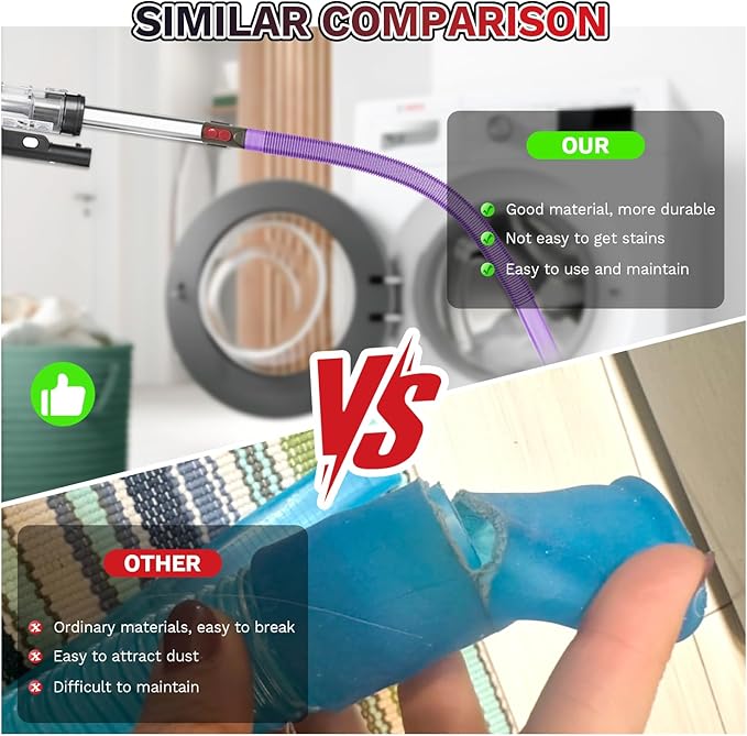 2 Pieces Dryer Vent Cleaner Kit, Universal Vacuum Attachment with Flexible Lint Brush & Vacuum Hose, Fits Most Vacuums for Dryer Lint Removal, Fire Prevention, Home Appliance Cleaning