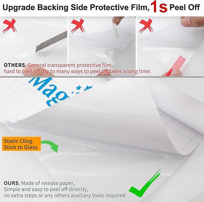 MAGIDEKOR Window Privacy Film with Installation Tools,Frosted Glass Window Film,Heat Blocking Static Clings Reusable Frosting Window Film for Bathroom Home Office,29.5 Inch X 6.5 Feet