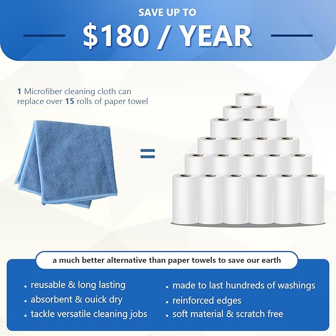 Kitchen Dish Cloths, 12 Pack, 10 x 10 Inches, Super Absorbent Microfiber Dish Towels, Soft Fast Drying Reusable Dish Rags for Washing Dishes, Countertops and Sink, Light Blue