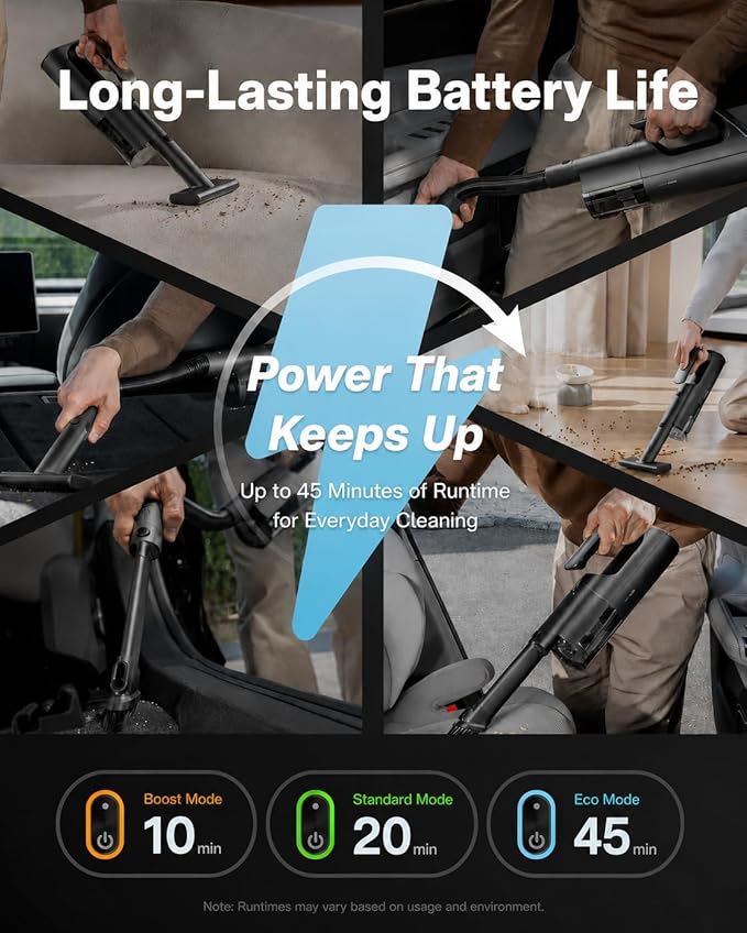 HOTO BlowVac™ Handheld Vacuum Cordless, Car Vacuum Cleaner with 23000Pa High Power, 3 Suction Modes, Electric Compressed Air Duster Blower for Car Interior, Desk, Boat, Home, Outdoor