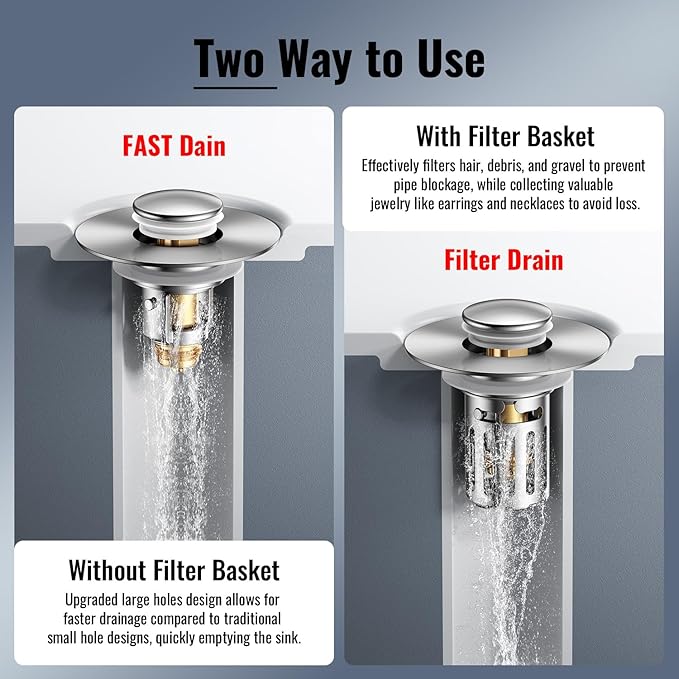 5-in-1 Bathroom Sink Stopper, 2 Pc Pop-Up Drain Stopper with Removable Hair Catcher, Anti-Clog Strainer, Odor Blocking & One-Way Flow Design, All Metal Brass Core & Stainless Steel, Fit 1.1"–2.36"