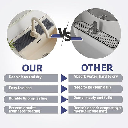 Stone Faucet Mat for Kitchen Sink, Faucet Mat Fast Drying Diatomite, Sink Splash Guard Water Absorbing Stone Tray for Sink, Counter Protector for Kitchen & Bathroom