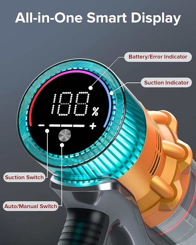 Belife S8 Cordless Vacuum Cleaner, 600W 48Kpa Stick Vacuum with 65Mins Runtime, Self-Standing, 1.6L Large Dust Cup, Anti-Tangle Smart Wireless Handheld Vacuums for Carpet, Hardwood Floor & Pet Hair
