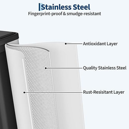 16 Gallon/60 L Dual Trash Can, Stainless Steel Garbage Can with Soft-Close Lid & Step Pedal, 2 x 8 Gallon Commercial Double Recycling Bin with 2 Removable Inner Buskets for Kitchen Office, White