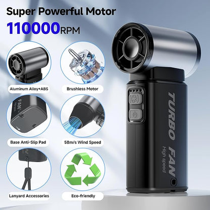 Multipurpose Electric Air Duster, Powerful Palm Size, Cordless Air Blower, Clean Hard-to-Reach Areas of Any Surface, 110,000 RPM Mini Blower, Fast Charging, Durable, 6 Speed, No Canned Air Needed