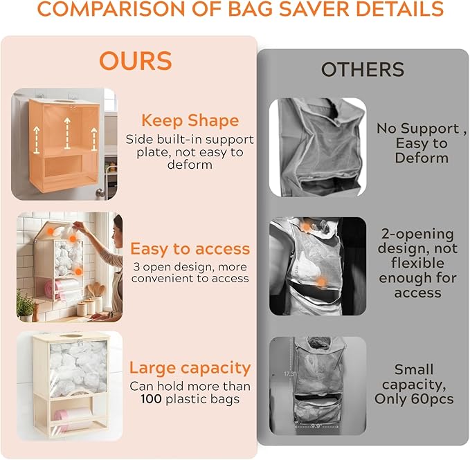 Plastic Bag Holder, Grocery Bag Holder with Trash Bag Roll Dispenser, Wall Mounted Soft Fabric Trash Bag Dispenser (Not Rigid), 14.6" L x 7.7" W x 19.3" H, for Kitchen Pantry Laundry Garage, Beige