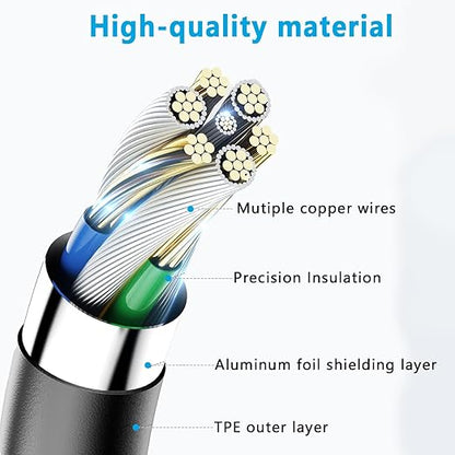 Electric Spin Scrubber Charger for YKYI, Keimi, Leebein, Bomves Electric Spin Scrubber 10W 5FT USB A to Type C Charging Charger Cable Cord
