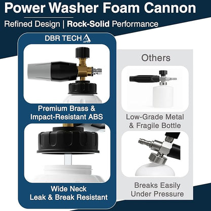 DBR Tech® Foam Cannon for Pressure Washer | Pro-Grade, 1.1mm Orifice, 1000-4000 PSI, Grey