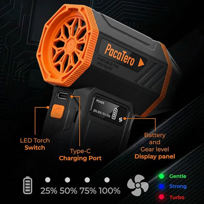 Electric Air Duster, 3-in-1 Cordless Rechargeable Air Blower & Handheld Vacuum with Inflator — 10000mAh Portable Turbo Fan for Car Cleaning, PC Keyboard, Computer