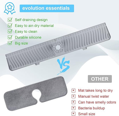 Derlights 30 inch Sink Splash Guard Mat,Silicone Faucet Handle Drip Catcher Tray, Longer Silicone Sink Mat for KitchenBathroom, Drip Protector Splash Countertop (gray)