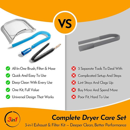 Dryer Lint Filter Replacement Kit for LG ADQ56656401 - Includes Cleaner Brush & Flexible Hose - Stainless Steel Lint Screen for Dryer DLEX3875V DLEX3875W DLG3051W DLG3171W