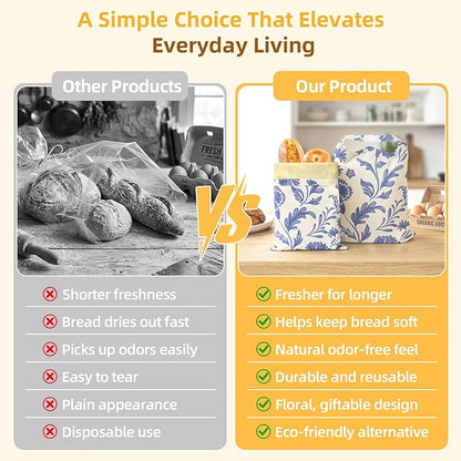 2 Pack Beeswax Bread Bags for Homemade Sourdough Bread, Includes 2 Wraps, 17×13 Inches Organic Cotton Bread Storage Bags, Keeps Bread Fresh, Ideal for Bakers, Kitchen, Travel