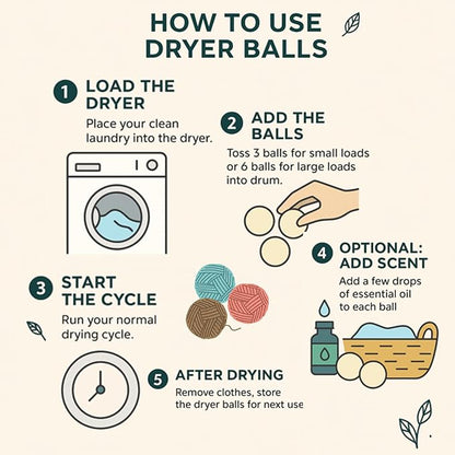 Laundry Wool Dryer Balls | Natural Fabric Softener – Reusable, Eco-Friendly, Reduces Drying Time – Wool Balls Replaces Dryer Sheets - Laundry Balls for Dryer (Animals (Type 1) 3XL)