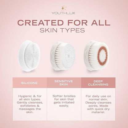 YouthLab Pure Radiance, Vibrating Facial Cleansing Brush, Electric, 3 Modes, 3 Brush Heads (2 Bristle,1 Silicone), Waterproof, Rechargeable, Smart Timer, Exfoliating, Massage (Rose Gold)