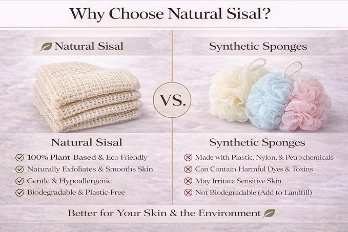 100% Natural Sisal Washcloth. Gentle Exfoliation for Smoother Skin. Durable & Reusable for Face & Body. 100% Biodegradable. Removes Dead Skin Cells and Dirt (3 Pcs)