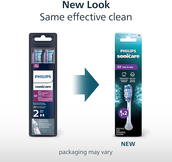 Philips Sonicare G3 Two-in-One - Genuine Replacement Electric Toothbrush Heads, White, 2 Pack, HX9052/77
