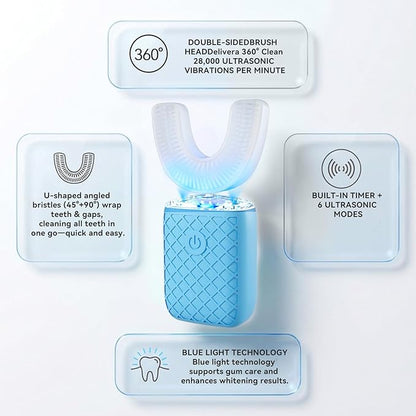 Sonic Electric U Shaped Toothbrush for Adults, Automatic Full Mouth Cleaning Toothbrush, 360° Stain Removal, IPX7 Waterproof Rechargeable, 3 U-Shape & 2 Straight Brush Heads (Blue)