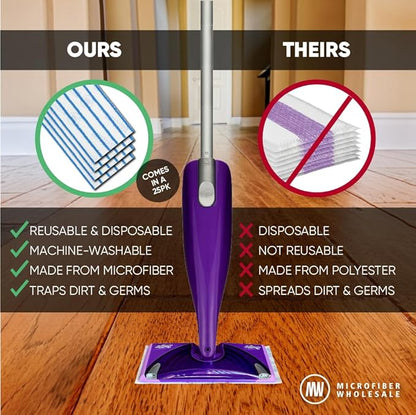 10" MWipes Semi-Disposable Microfiber Mop Pads - Compatible with Swiffer Wet Jet - Replacement Flat Mop Heads Compatible with Any Flat Mop System, 25 Pack
