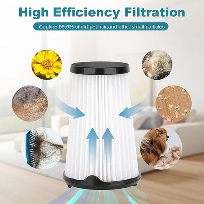 VAF-1 Replacement Filters for Electrolux Ergorapido Stick Vacuum Cleaner Standard and Pet Version PureAdvantage PureAdvantageTM Ergorapido VAF-1 Vacuum Filters, Part # EL65522-5 Pack