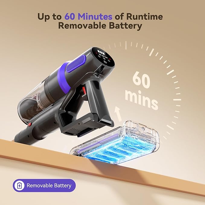TechRise Cordless Vacuum Cleaner, 500W/45Kpa Stick Vacuum for Home, Anti-Tangle Brush & 8-in-1 Self-Standing, Up to 60Mins Runtime Lightweight with LED Display for Hardwood Floor,Carpet,Pet Hair