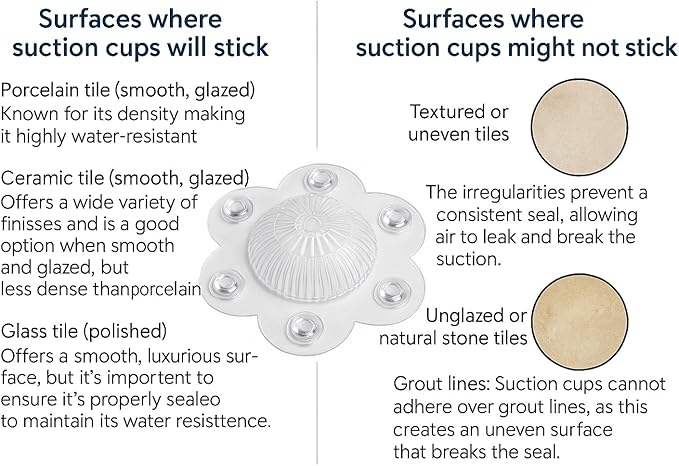 2-Pack Hair Catcher Drain Cover – 5" Dome-Shaped Soft PVC with 6 Suction Cups – Clear Hair Stopper for Shower & Bathtub Drains – Prevents Clogs Without Blocking Water Flow