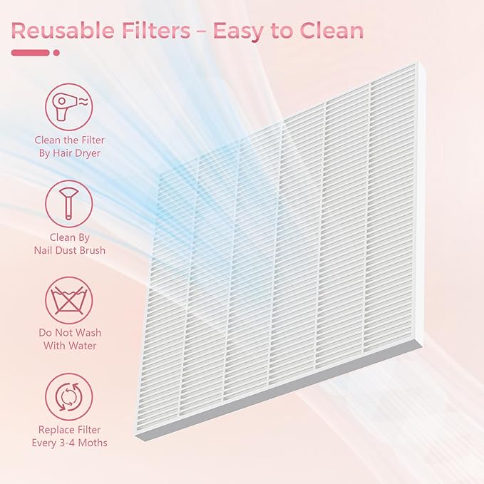 Nail Dust Collector for Nail Techs, Compact & Quiet Nail Vacuum dust Collector with Reusable Filter, Powerful Nail Fan Nail Tech Must Haves for Gel Polish, Pedicures, Salon & Home Use
