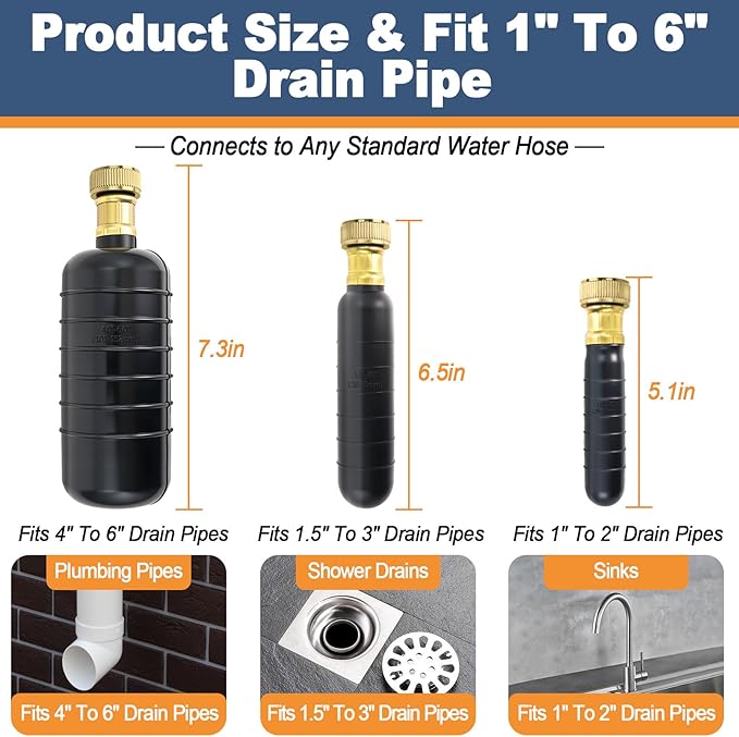 Drain Cleaning Bladder Kit, Including 3 Sizes Rubber Bladders1"-6", Durable Drain Bladder Tool for Sink Shower Pipe & Sewer Unclogging (3 Pcs)