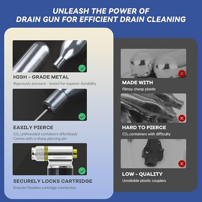 Upgraded Drain Device, AC Drain Line Cleaner Device, AC Drains Line Unclogger Tool, with 6 Unthreaded CO2 Cartridges, with a Flexible Hose to Clear All HVAC Clogs,20 Gram Unthreaded CO2,Black