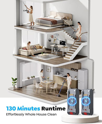 Cordless Vacuum Cleaner with 2 Batteries, 130 Mins/50KPa/600W Stick Vacuum Cleaners for Home with 3.3Ft Hose, Sofa Brush, TouchScreen AUTO-Mode, Wall Mount Charging, Scented, for Floor/Carpet/Pet Hair