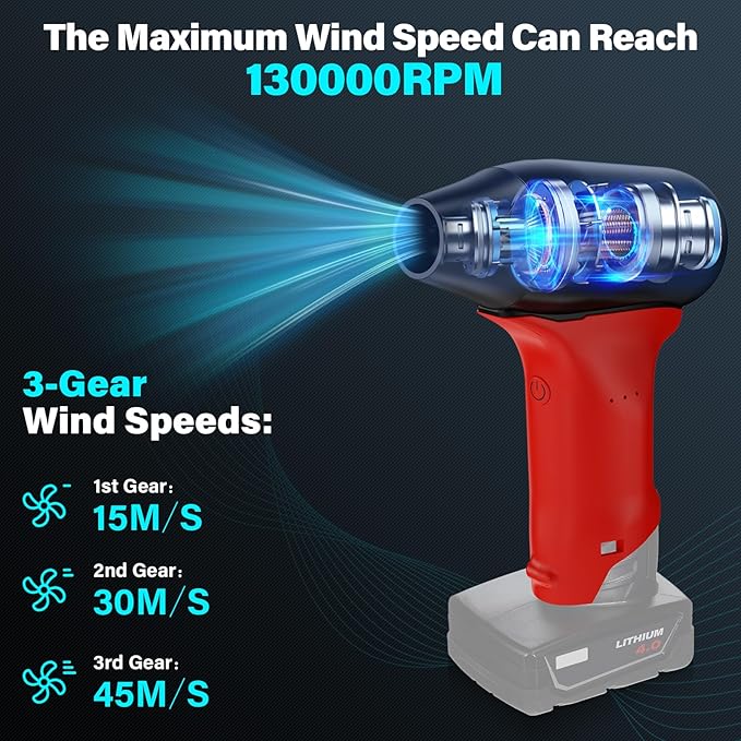 for Milwaukee 12V Jet Dry Mini Blower, Jet Fan 130000 RPM 3 Adjustable Wind Speeds Compatible with Milwaukee M-12 12V Lithium Battery, Super Jet Fan Blower for Drying, Cleaning (Battery not Included)