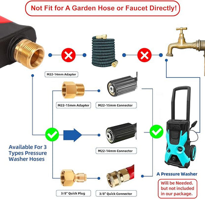 DUSICHIN Short Wand Pressure Washer Gun Foam Cannon 1/4" Quick Connector Pressure Washer Accessory,Car Wash Foam Gun Dual Ended Shift Connector 5 Pressure Washer Nozzles M22-14, M22-15 Brass Fittings