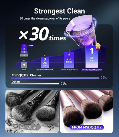 2026 Upgrade Makeup Brush Cleaner 【Industry NO.1-12x Cleaning Power】Make up Brush Cleaner Machine【International Certification - 0 Dust】 Electric Makeup Brush Cleaner,Suitable for all Brush，Grey