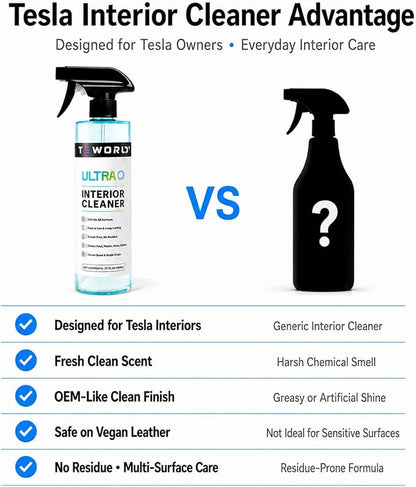 Tesla Seat Cleaner & Stain Remover, Tesla Interior Cleaner for White & Black Vegan Leather | Tesla Model Y Juniper Accessories 2026 & Tesla Model 3 Accessories, S/X/Cybertruck (Ice Blue)