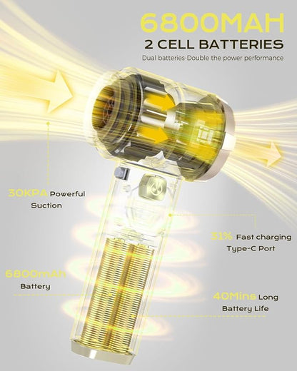 Portable Cordless Car Vacuum,4-in-1Handheld Cordless Vacuum with 30000Pa Suction,130000RPM,6800mAh Battery,10Nozzles,Rubber Paint Material for Car,Home,Birthday Gifts for Men Dad Husband(cream yellow)