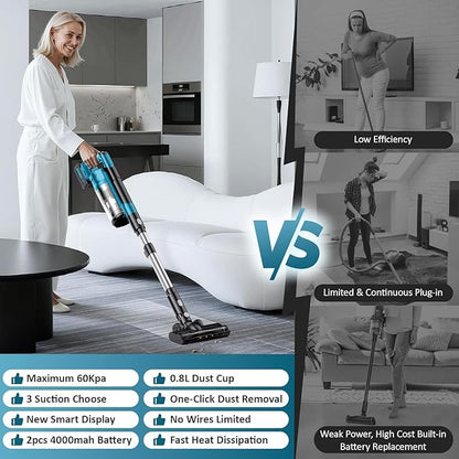 700W Cordless Vacuum Cleaners for Home with 2*Battery 8000mAh,Brushless Rechargeable Stick Vacuum with 3 Mode, 6 in 1 Portable Handheld Cordless Vacuum for Pet Hair/Hardwood Floor/Dorm (Blue)
