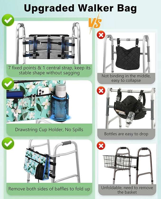 Rhino Valley Walker Bag, Secure Fit Walker Basket with Cup Holder, Large Capacity Foldable Walker Accessories for Seniors, Detachable Folding Walker Pouch Organizer for Older Elderly Gifts, Lily