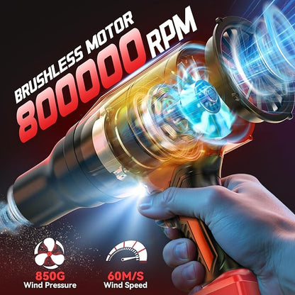 800,000 RPM Leaf Blower Compatible with Milwaukee 18V: Ecarke Cordless Dust Blower, Electric Turbo Jet Blower Handheld Battery Powered with Brushless Motor for Patio Garden Lawn(Tool Only, No Battery)