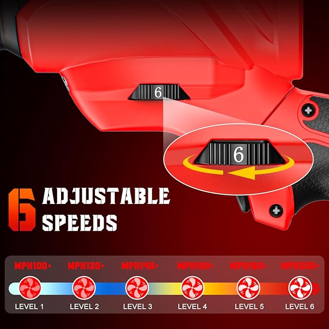Cordless Leaf Blower for Milwaukee 18V Batteries(No Battery), Handheld Mini Turbo Blowers with 180°Rotatable Head, 6-Speed, Power Display, Battery Powered Blower for Leaves/Dust/Garage/Lawn